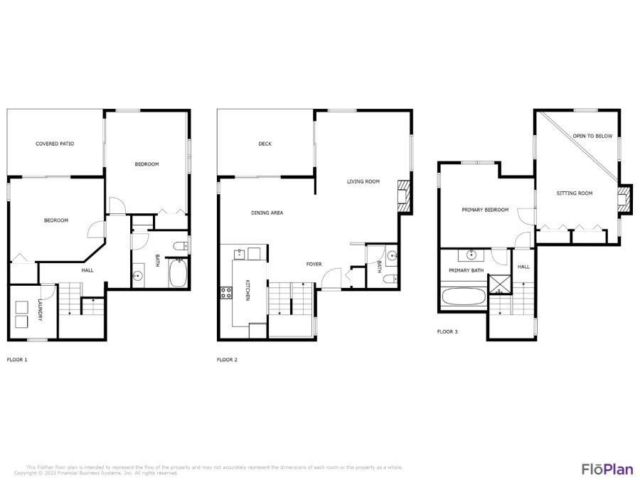 Property Photo 20